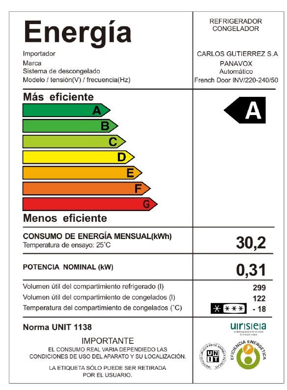 Refrig. PANAVOX French Door INV