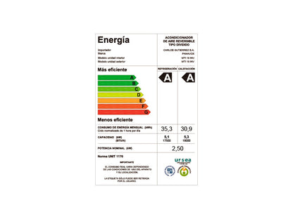 Aire acondicionado PANAVOX MTI 18 INV